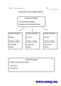 argumentative essay topics generator